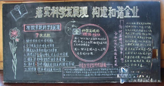 发电厂科学发展观黑板报作品