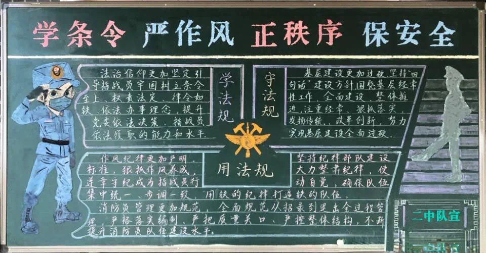 部队条令学习黑板报大全，张张精品！