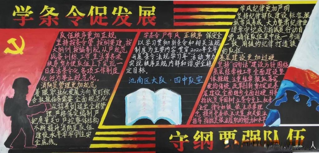 部队条令学习黑板报大全，张张精品！