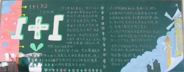 校园创新思维板报实例：1+1>2（图5）