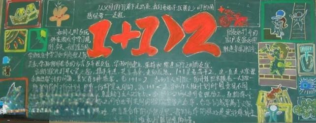 校园创新思维板报实例：1+1>2（图1）