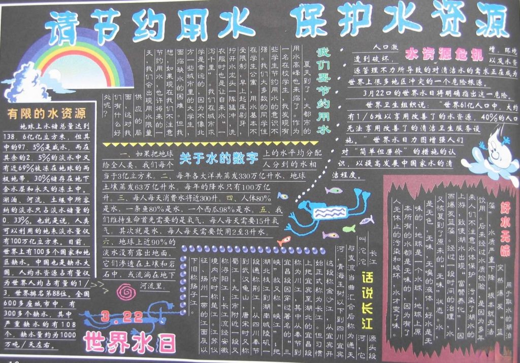 2022.3.22世界水日黑板报-请节约用水 保护水资源