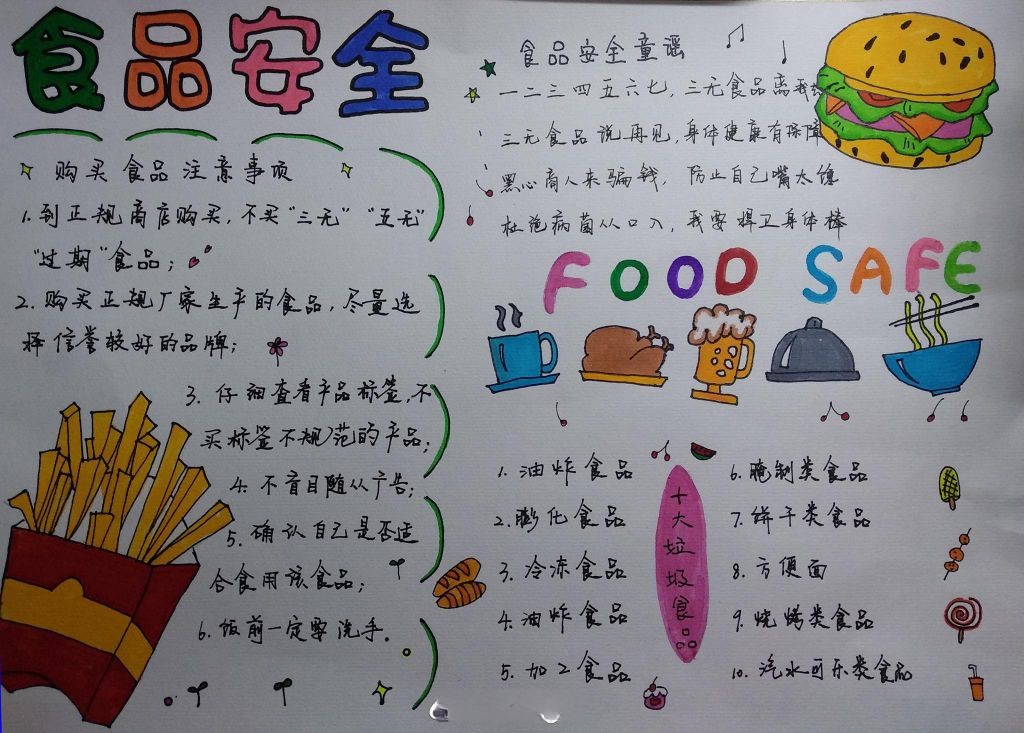 食品安全手抄报，food safe