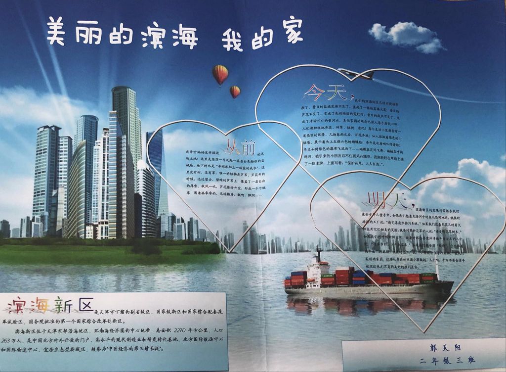 美丽滨海我的家手抄报，文明创建齐参与