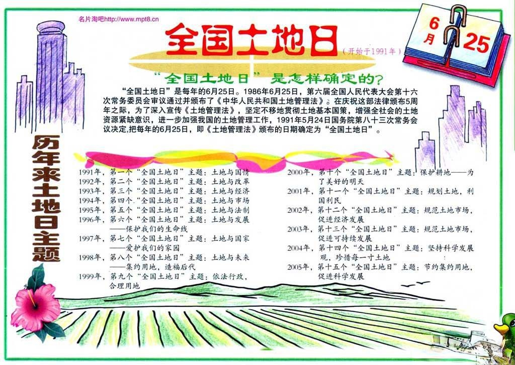 6月25全国土地日手抄报设计图片