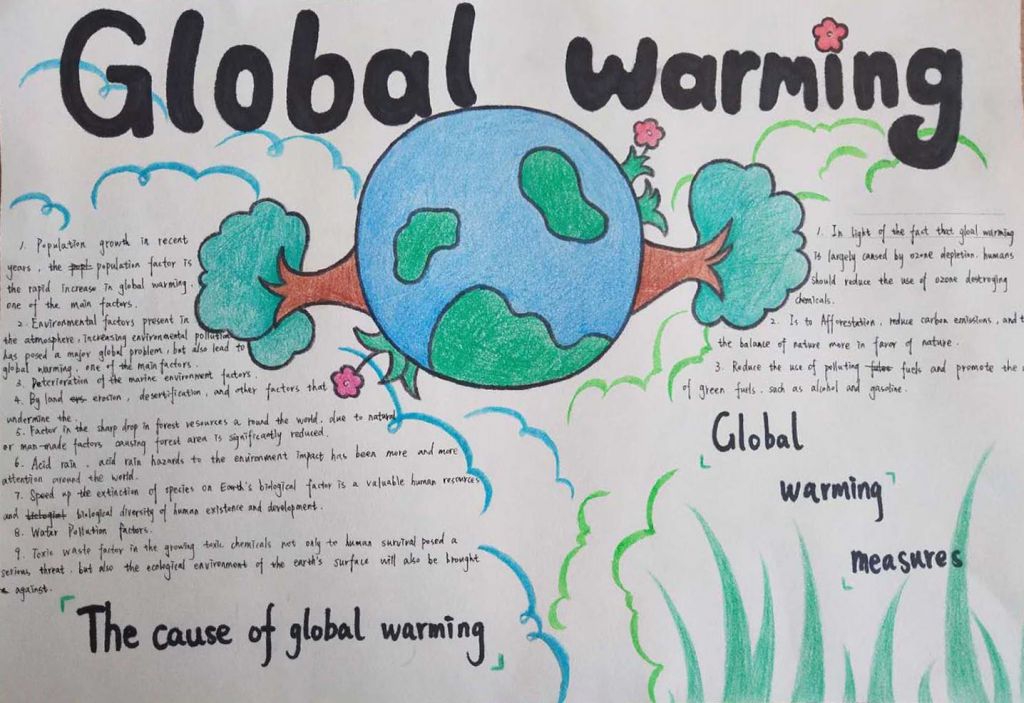 全球变暖话题手抄报，global warming