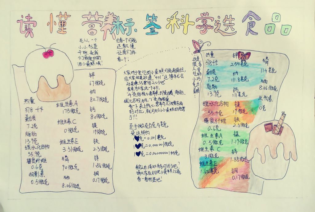 读懂营养标签科学选食品手抄报