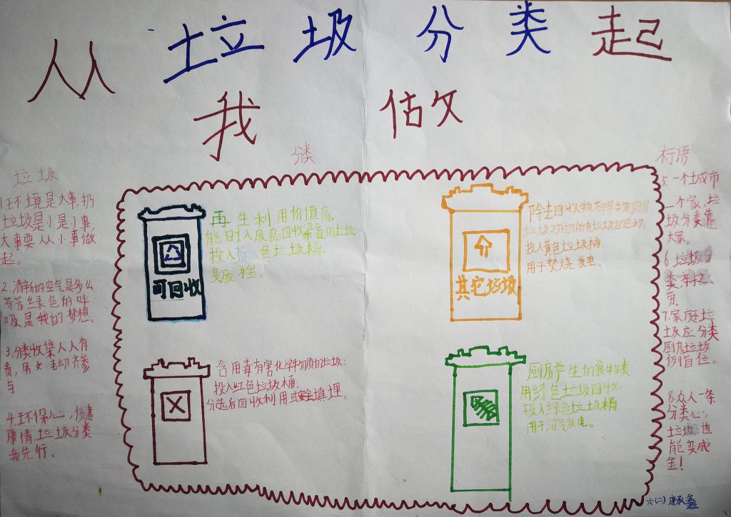 垃圾分分类资源不浪费手抄报