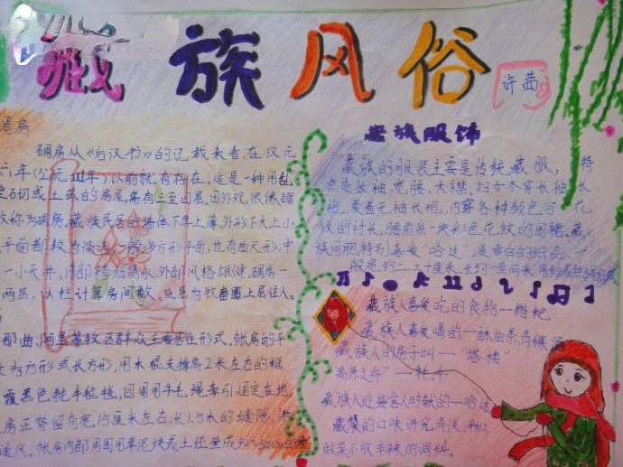 藏族风俗手抄报版面设计图