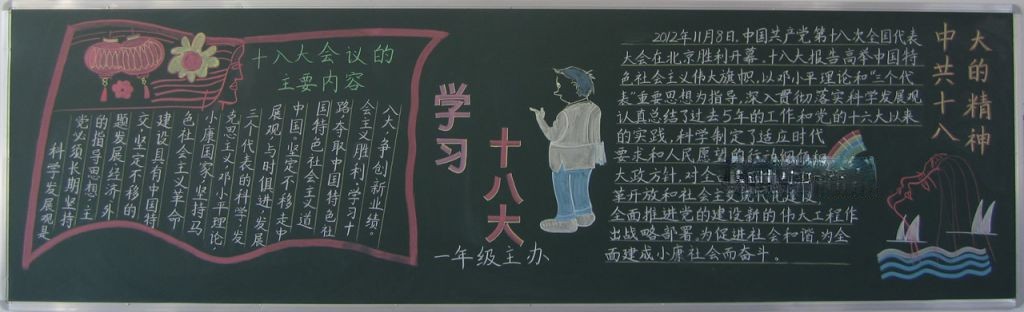 学习十八大机关黑板报