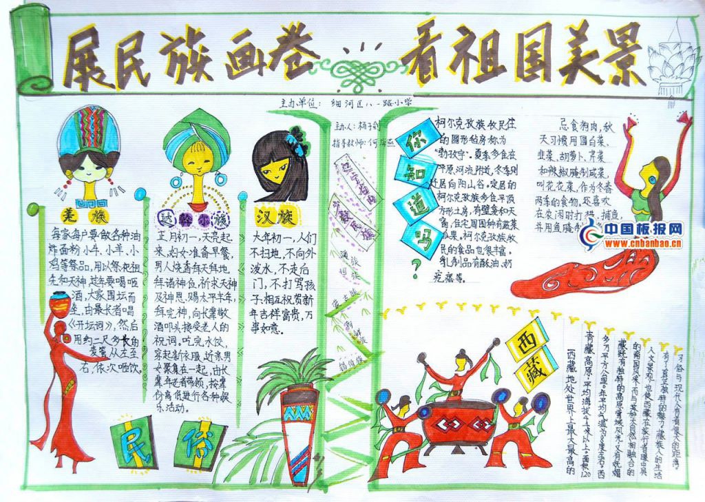 小学生民族团结小报：展民族画卷 看祖国美景