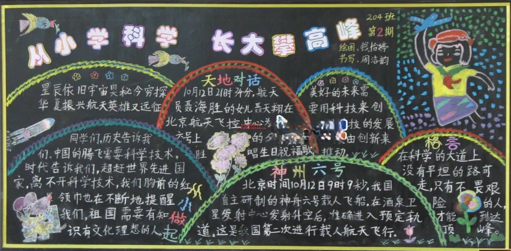 从小学科学长大攀高峰黑板报