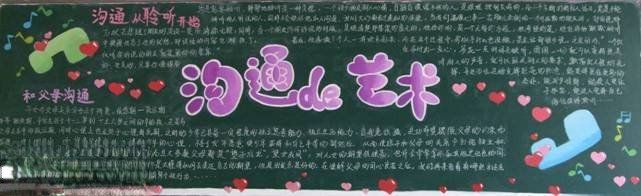 【组图】初一年级“沟通的艺术”主题黑板报欣赏