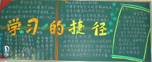 学习方法板报图片