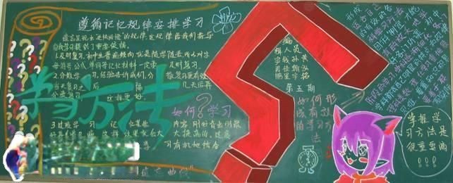 学习方法板报图片