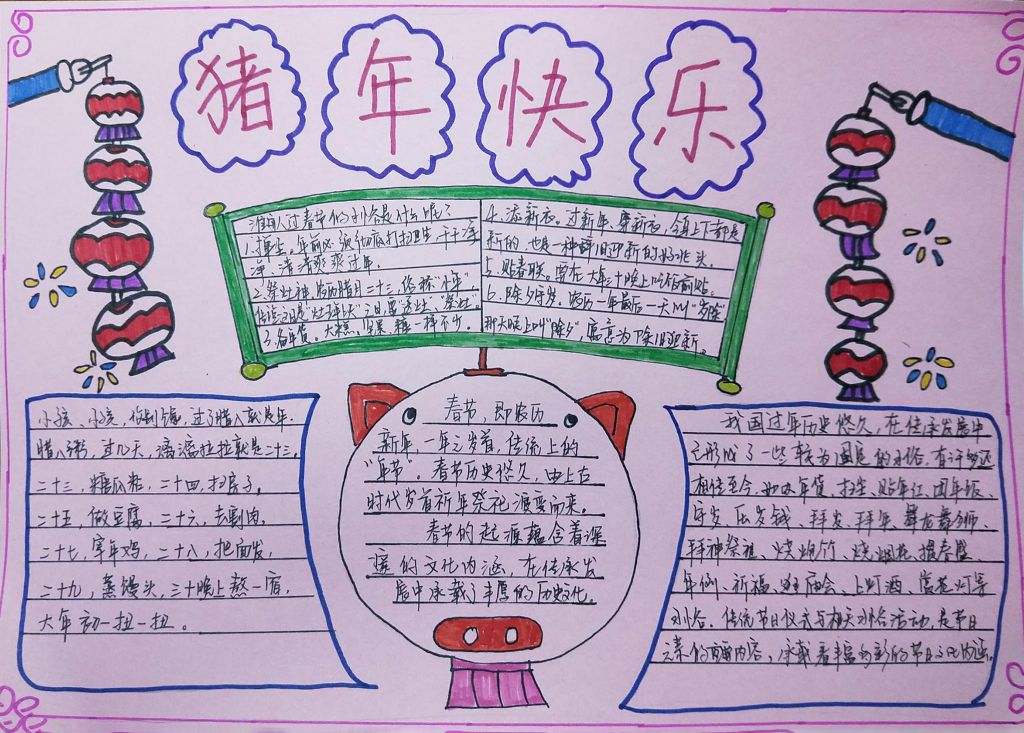 猪年快乐手抄报，欢度2022新春