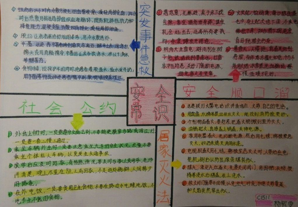 冬季安全常识手抄报