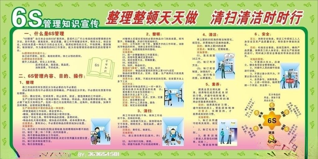 6s管理板报-整理整顿天天做 清扫清洁时时行