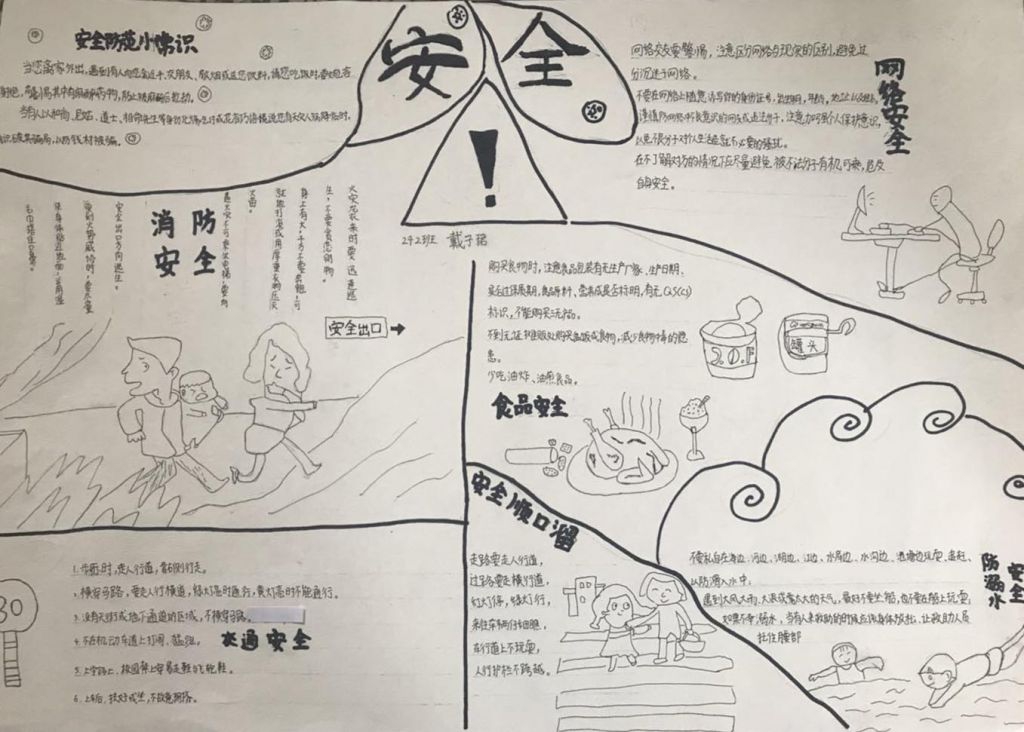 安全知识手抄报一箩筐，敲响安全警钟