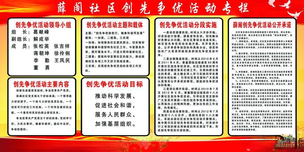 社区创先争优活动专栏板报