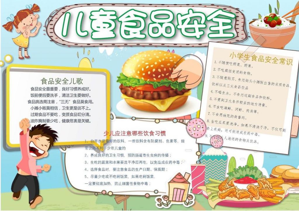 儿童食品安全Word电子手抄报