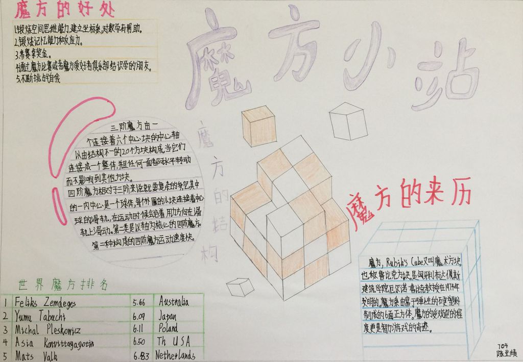 关于魔方的手抄报图片