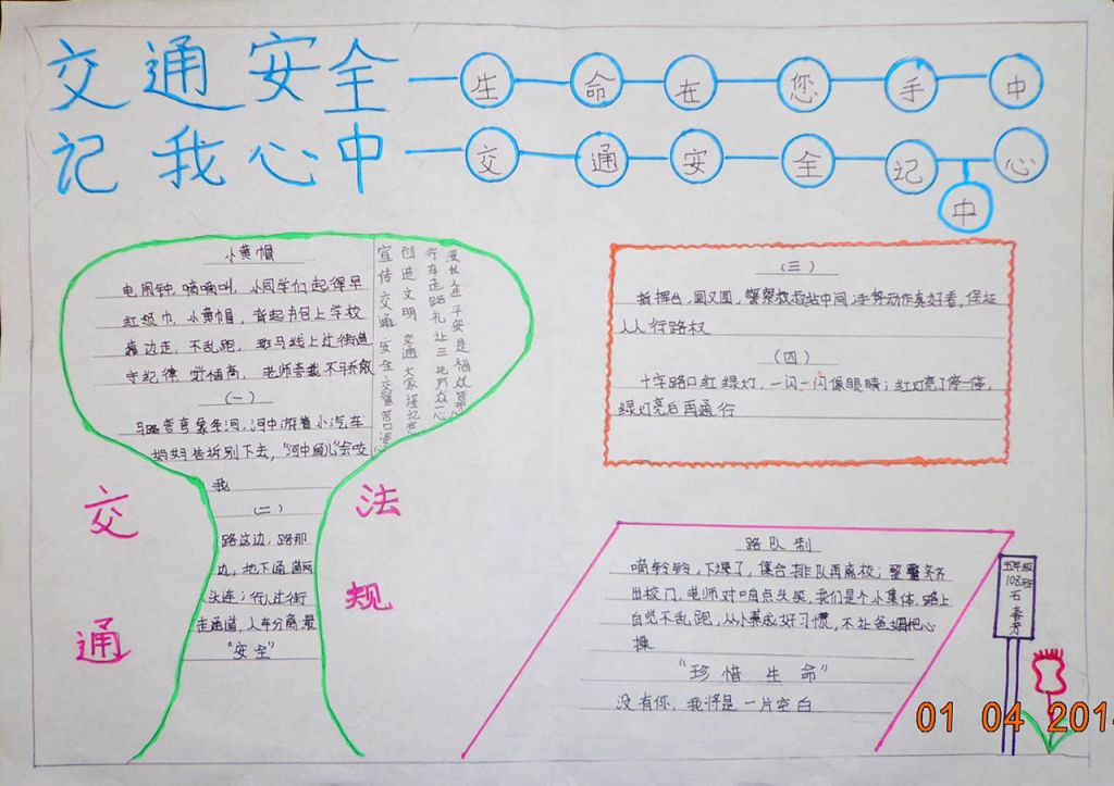 交通安全手抄报内容