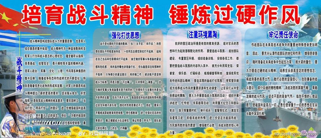 战斗精神板报-培育战斗精神 锤炼过硬作风