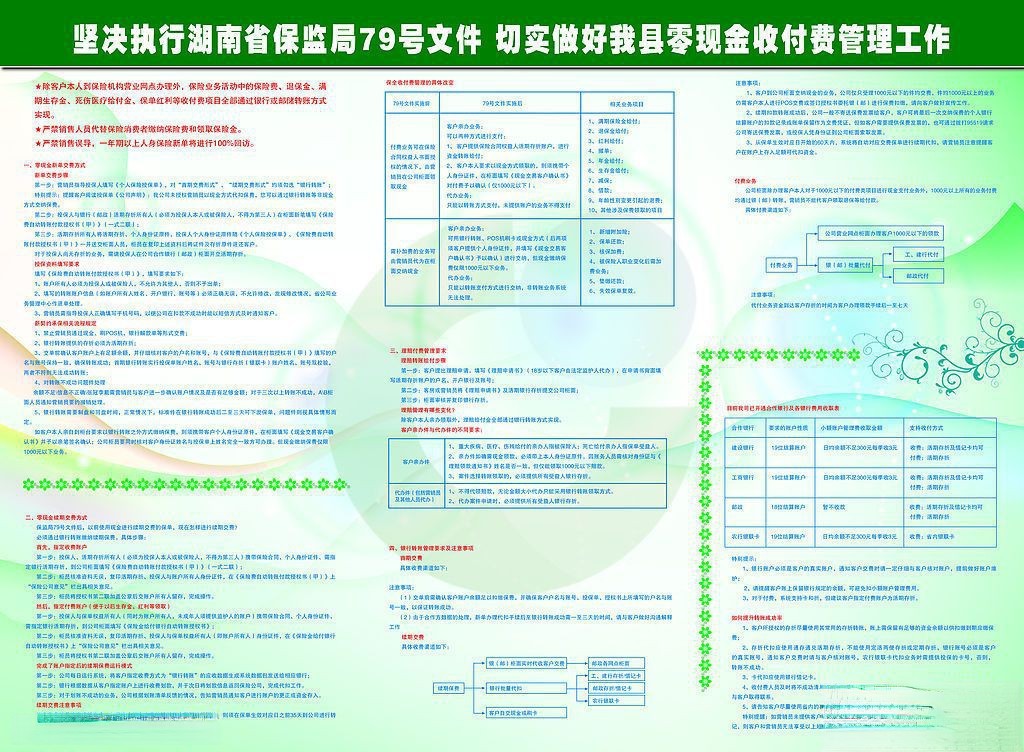 保险公司板报设计