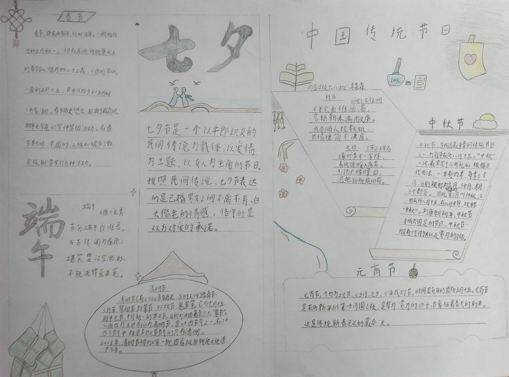 喜迎羊年新春手抄报图片展