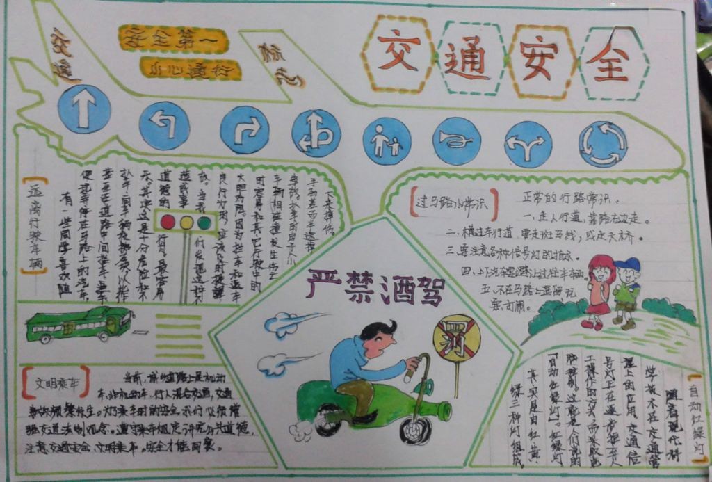 小学生交通安全手抄报