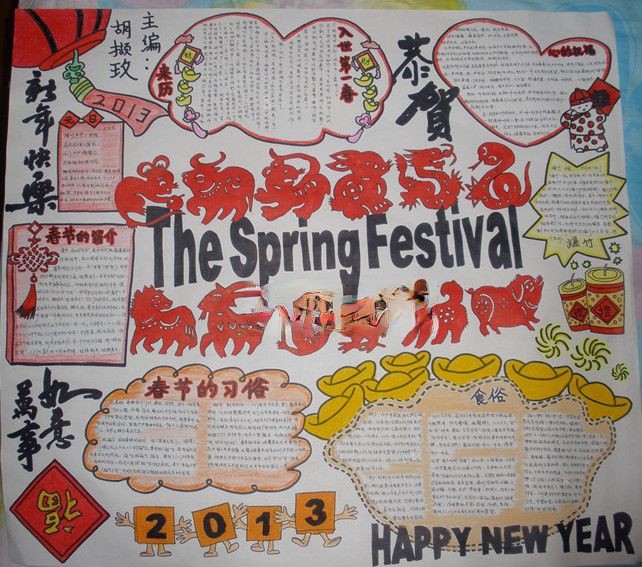 2022春节手抄报：The Spring Festival