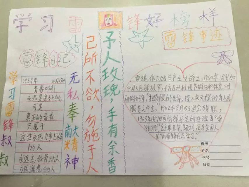 学雷锋故事，树文明新风手抄报