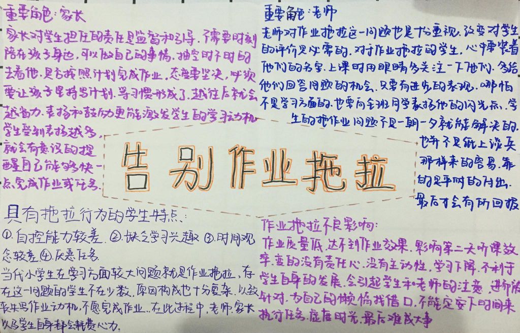 告别作业拖拉手抄报，解决孩子作业拖拉的对策