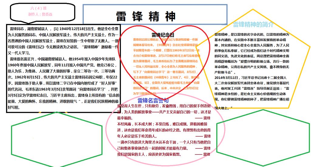 学习雷锋精神手抄报图片大全