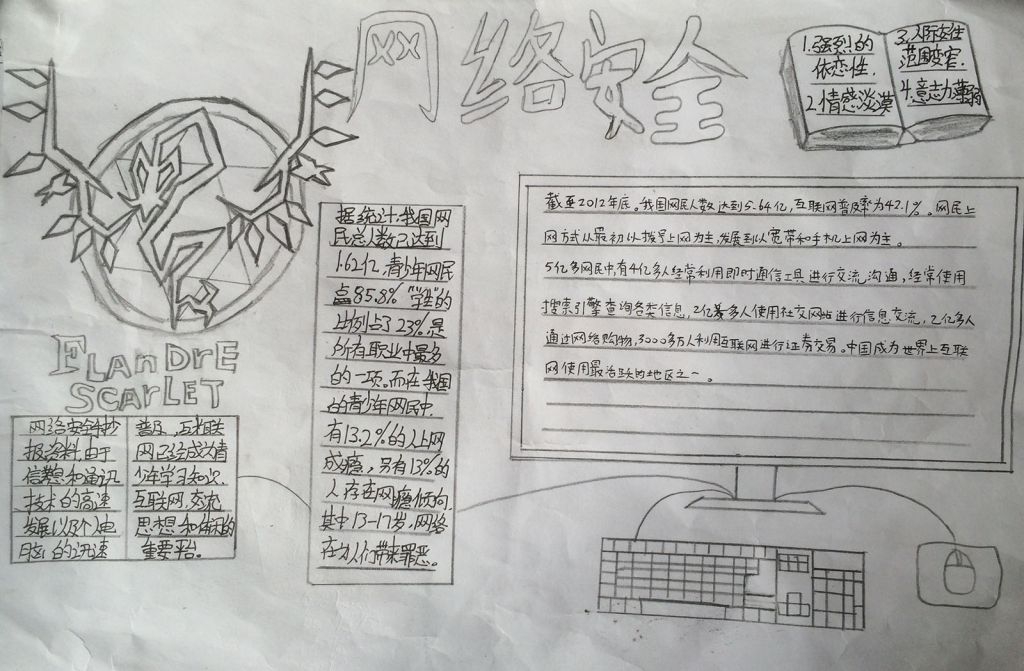 网络安全手抄报内容资料