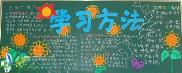 学习方法板报图片