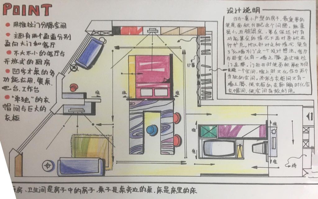 大学生小户型室内设计手抄报