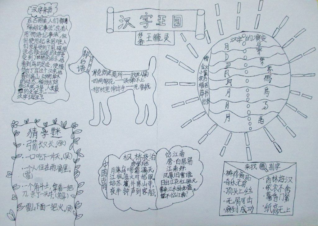 《遨游汉字王国》手抄报