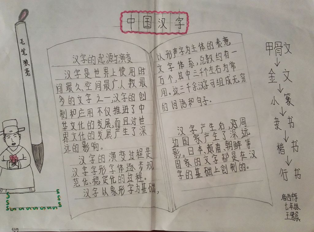 认识汉字了解汉字手抄报