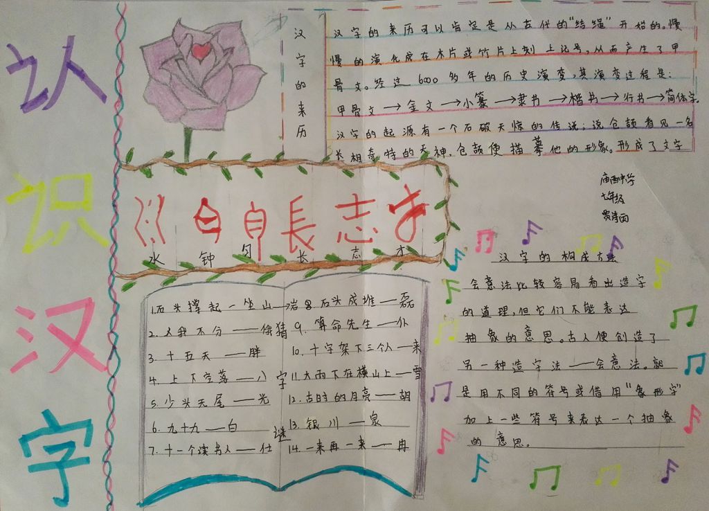 认识汉字了解汉字手抄报