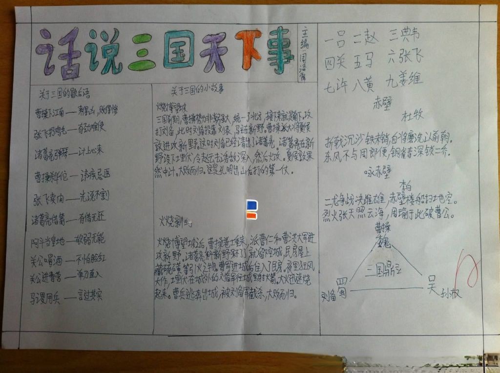 话说三国天下事手抄报