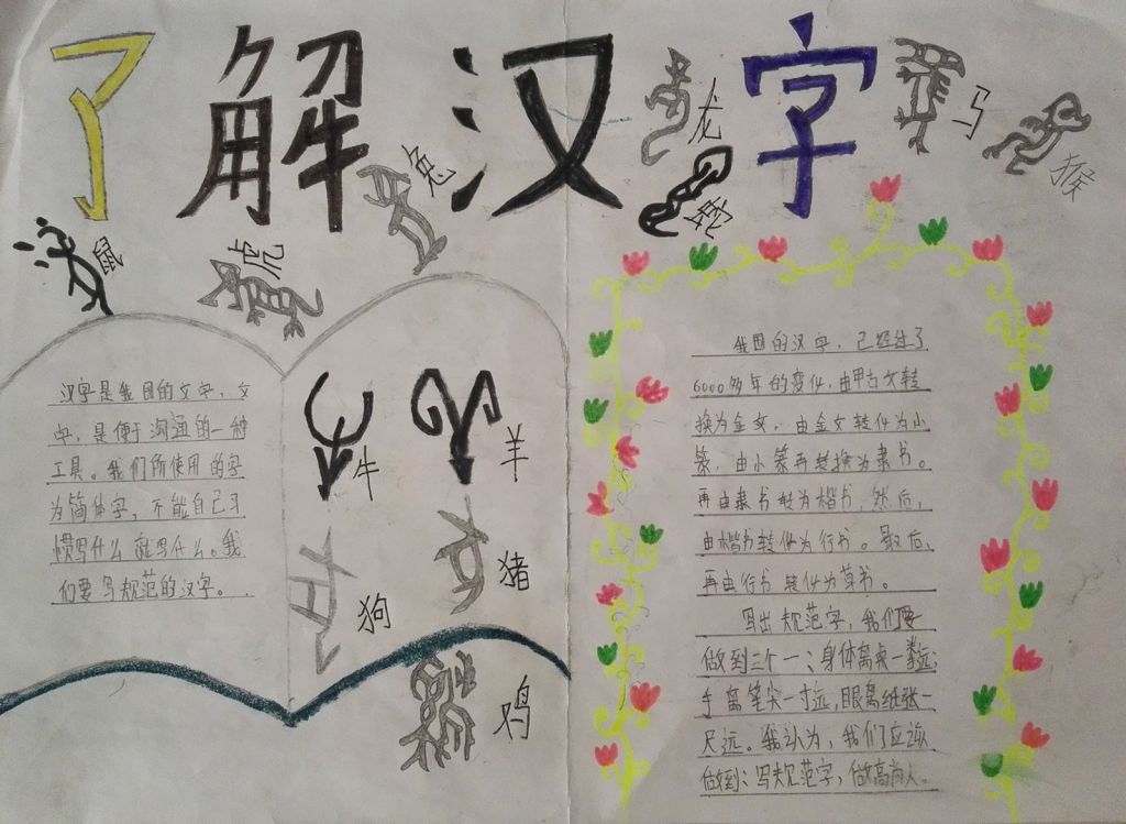 认识汉字了解汉字手抄报