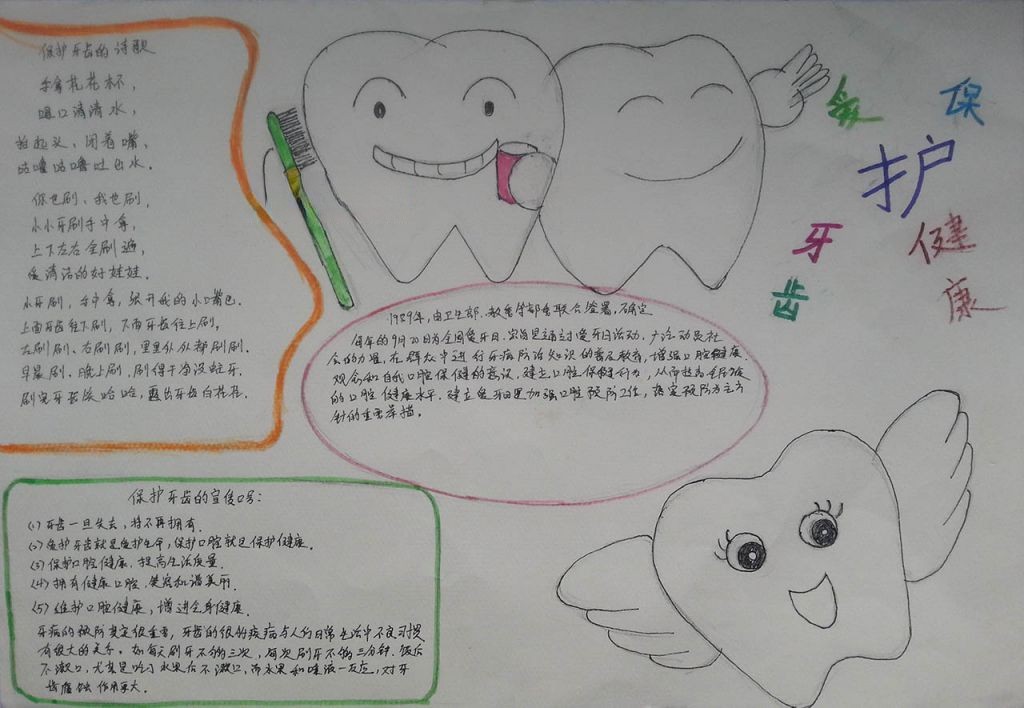 9月20日爱牙日手抄报大全