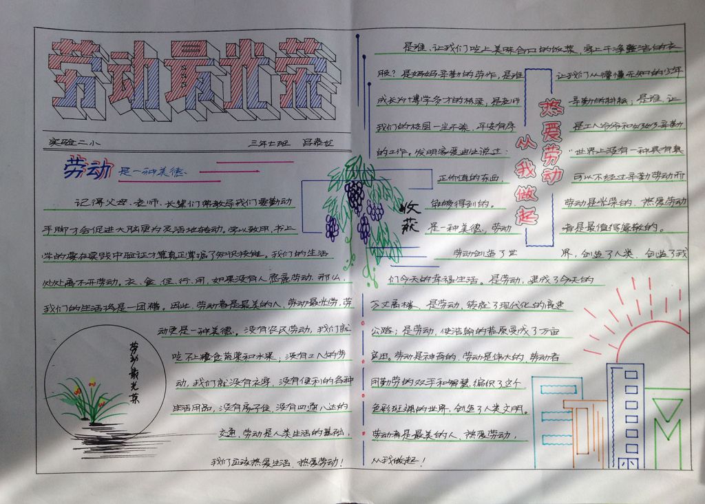 快乐迎接五一劳动节手抄报