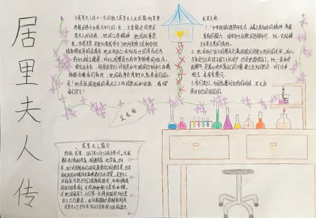 《居里夫人传》手抄报设计图