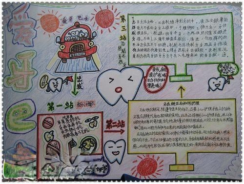 爱牙e家手抄报版面设计图展示