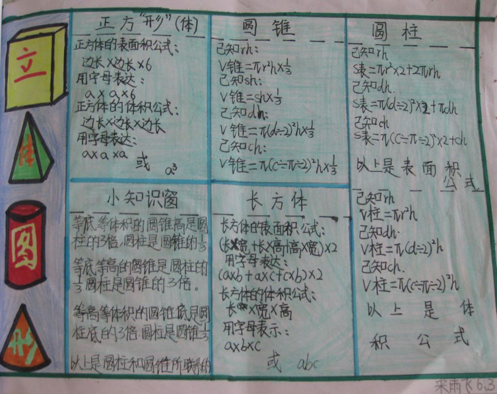 立体图形手抄报图片大全