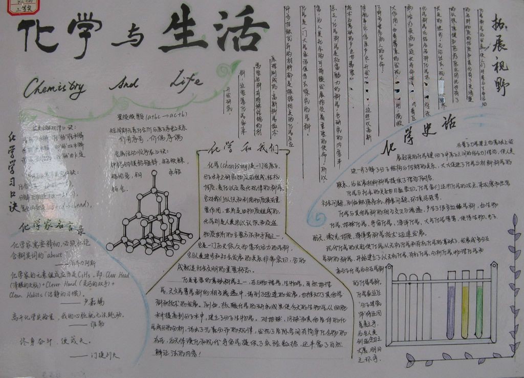 化学与生活手抄报图片