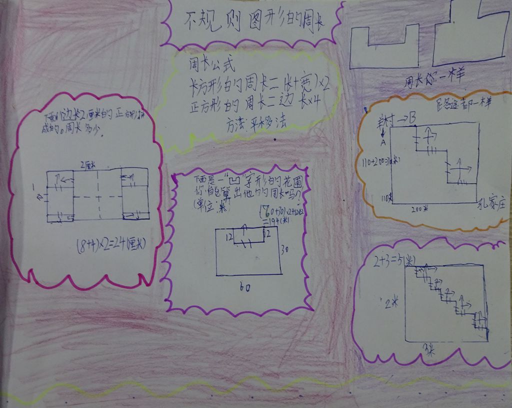 不规则图形手抄报图片